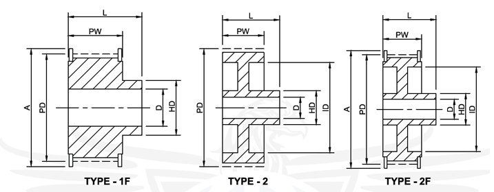 Plain Bore timing Pulley xh-400