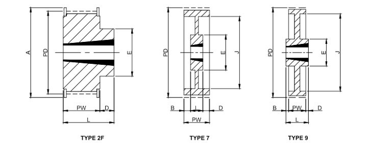 Taper Lock Bush Timing Pulley L075